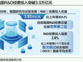 2025年我国R&D经费投入突破3.9万亿元