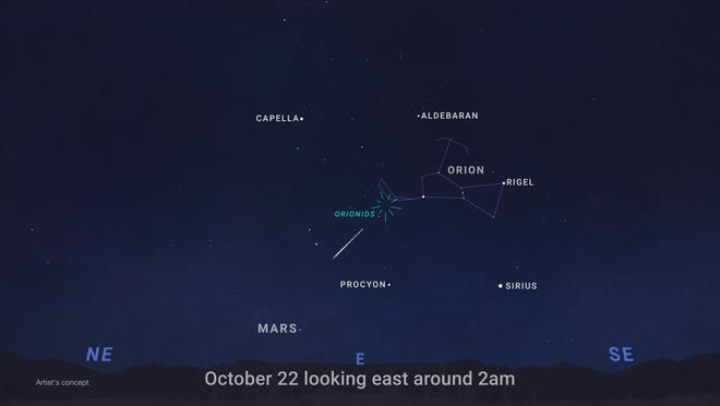 ▲ NASA 图示