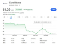 英伟达黄仁勋称AI现在不是泡沫，安全不应成减速理由