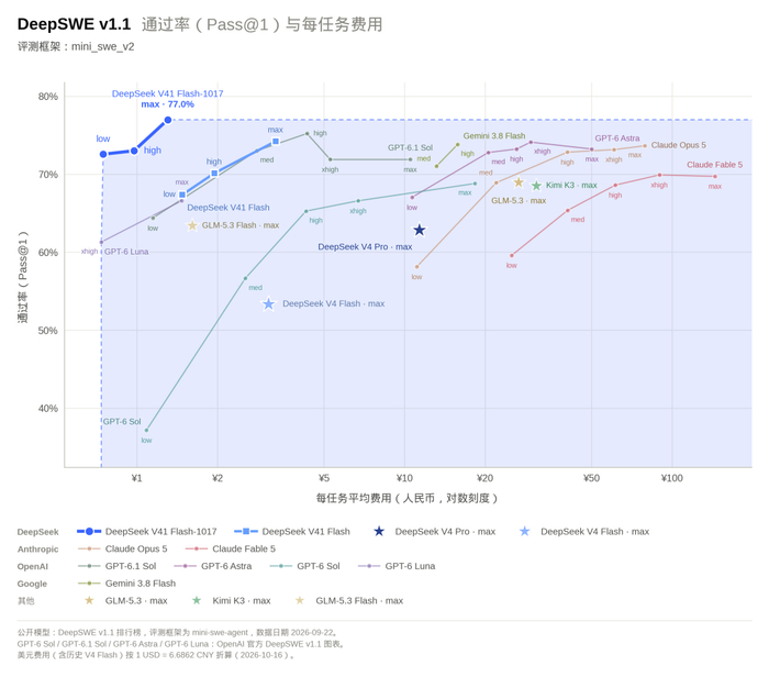 图片来源：