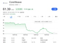 英伟达黄仁勋称 AI 现在不是泡沫，安全不应成为减速理由