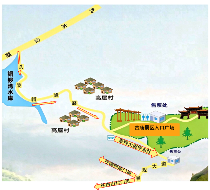 △车辆进山路线