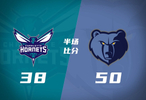半场战报-灰熊领先黄蜂12分 布泽尔12+6 米勒7中2