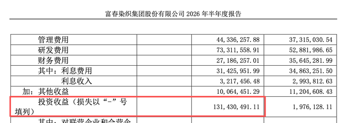来源：半年报