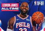 开启第24个赛季！NBA官方发布詹姆斯海报：五项大数据历史第一