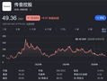 靠性价比成为非洲之 王的传音 这次也想卖贵的了