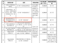 梁文锋又投了一个腾讯机器人旧将