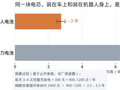 换电模式会催生一个比机器人本体更大规模的生意——能源银行