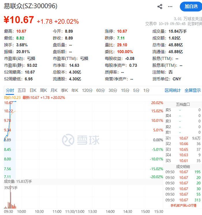 编辑：晨曦