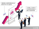 “口碑”机制将落地 保险销售转向“立信用”