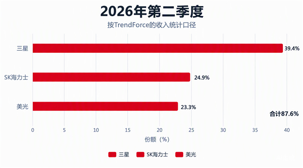 （图片来源：AI制图）