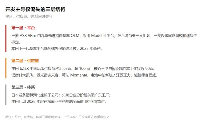 虎嗅制图