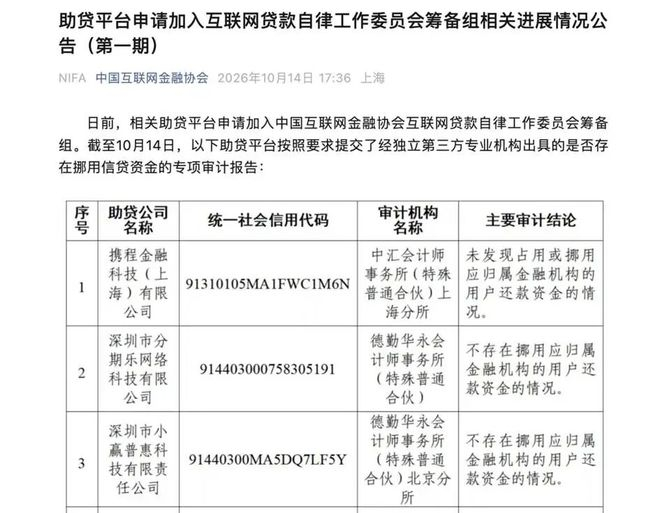 图片来源：中国互联网金融协会官网