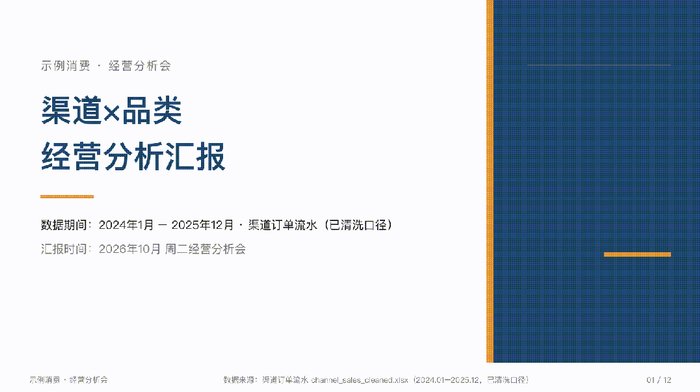 Spiders Powerpoint 实测:Flash模型正在从“缩水版”变成办公的“经济解”_新浪财经