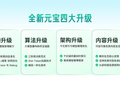 元宝搜索全面开放！AI搜索一夜成巨头必争之地？