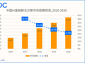 IDC：预计2026年中国AI座舱市场规模达16.6亿元 2030年增至47.1亿元