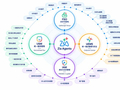 ManageEngine卓豪发布30余款智能体