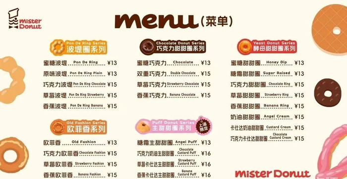 图片来源：大众点评