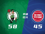 半场战报-凯尔特人58-45活塞 乔治17分 塔图姆11+5+6 杜伦13+5