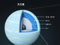 天王星与海王星深层大气化学成分差异显著