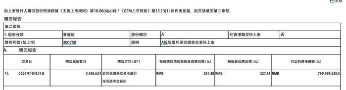 图片来源：公告截图