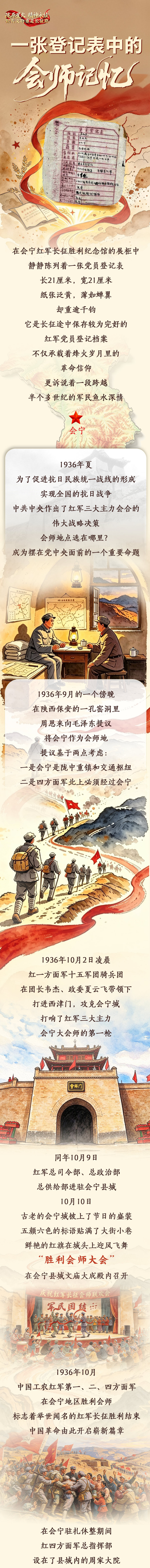 责任编辑：曹旭