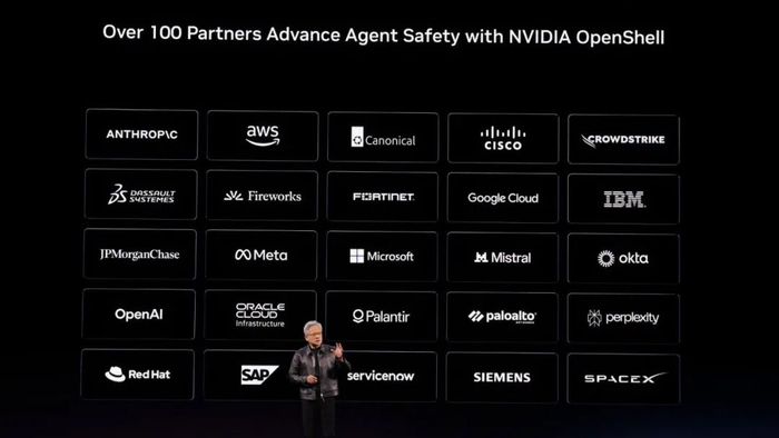 黄仁勋介绍 OpenShell，大屏显示已有超过 100 家合作伙伴参与。图片来源：英伟达