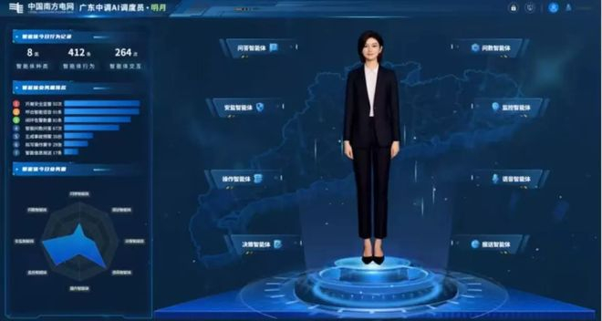 图｜广东电网 AI 调度员“明月”（来源：广东电网）