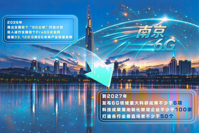 制图：潘悦