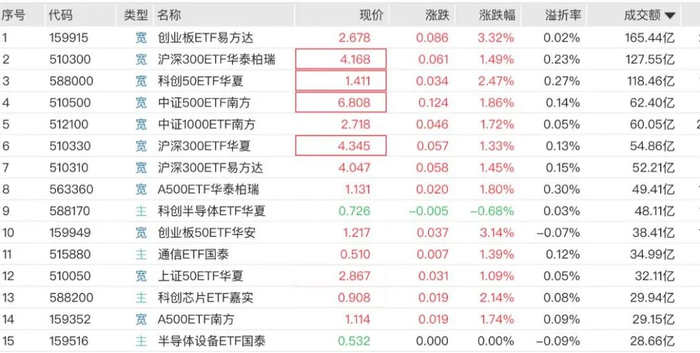 编辑：格林