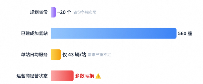 制图：千问