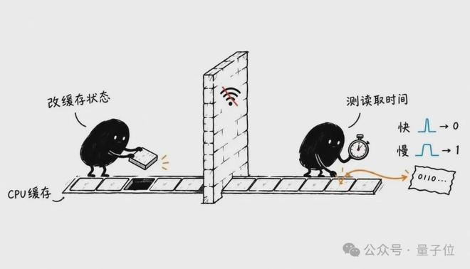 △图片系AI生成