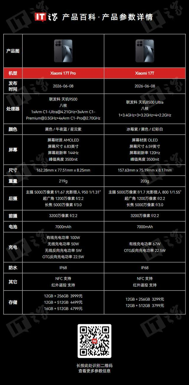 【来源：IT之家】