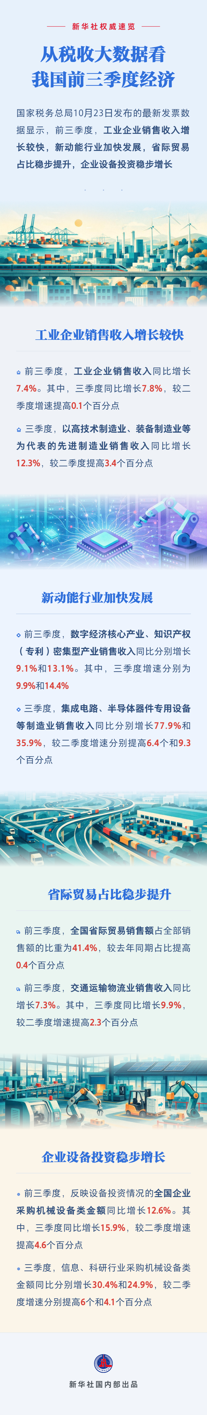 来源：新华社