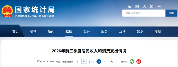 图源：国家统计局（下同）