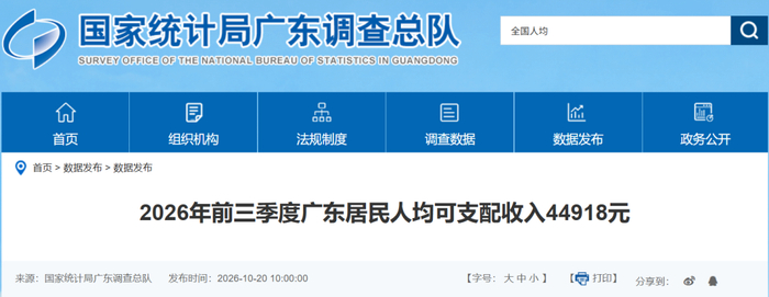 图源：国家统计局广东调查总队