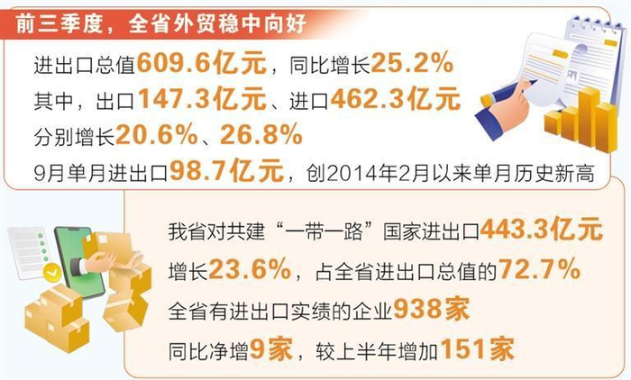     制图：房喜喜