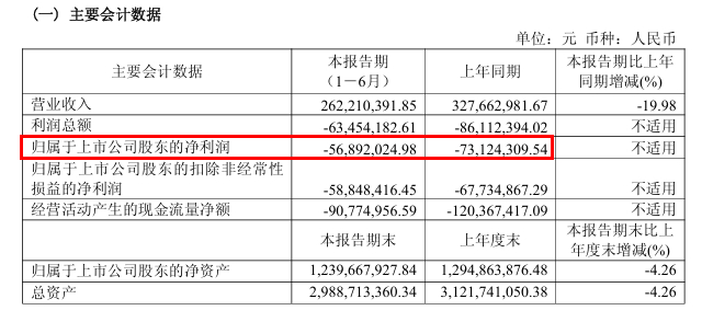 来源：航天动力公告