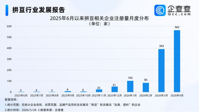 图片来源：企查查