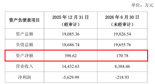 来源：航天动力公告