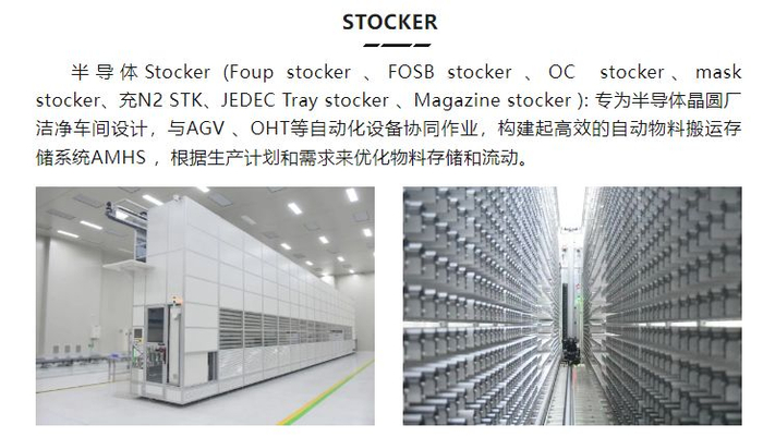 Stocker（存储设备）是一种设备 图片来源：盟萤科技微信文章截图