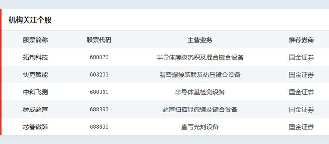 参考研报来源：
