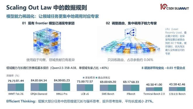 图片来源：明略科技