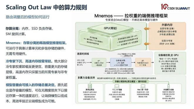 图片来源：明略科技