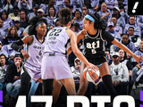 WNBA总决赛G5上半场两队合计仅得47分历史最低 命中率仅26.9%
