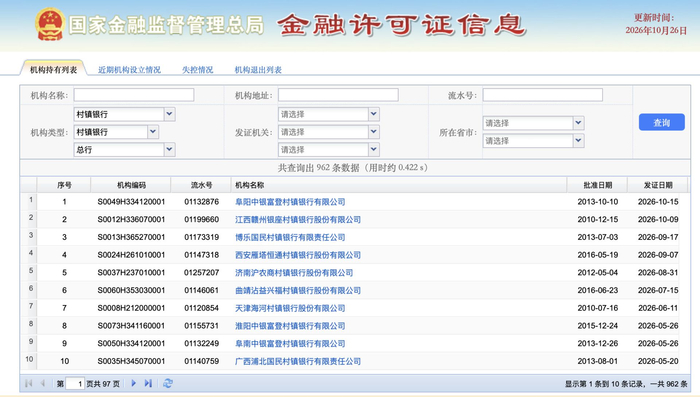 图片来源：国家金融监督管理总局网站