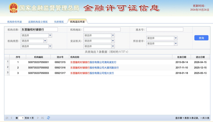 图片来源：国家金融监督管理总局网站