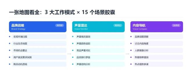 图片来源：明略科技