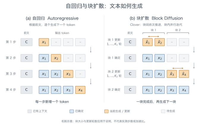 △ 图源：AI生成