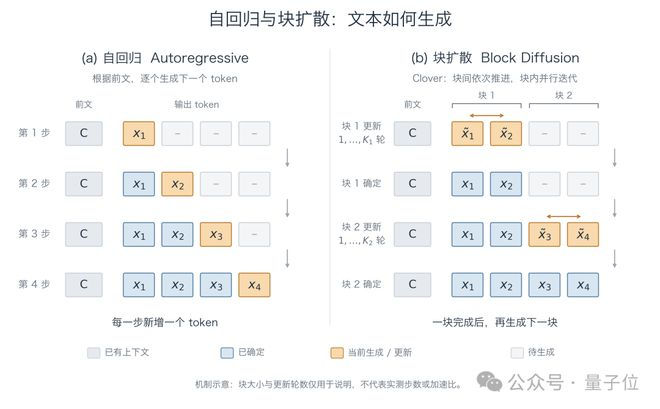 △图源：AI生成